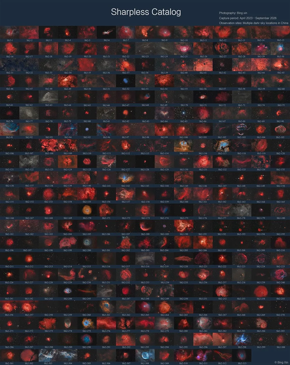 313 bulutsunun tamamı: Sharpless Kataloğu 800 saatte görüntülendi