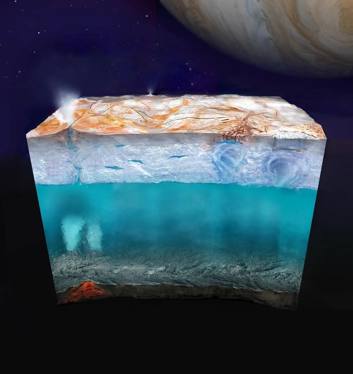 Astrobiyoloji