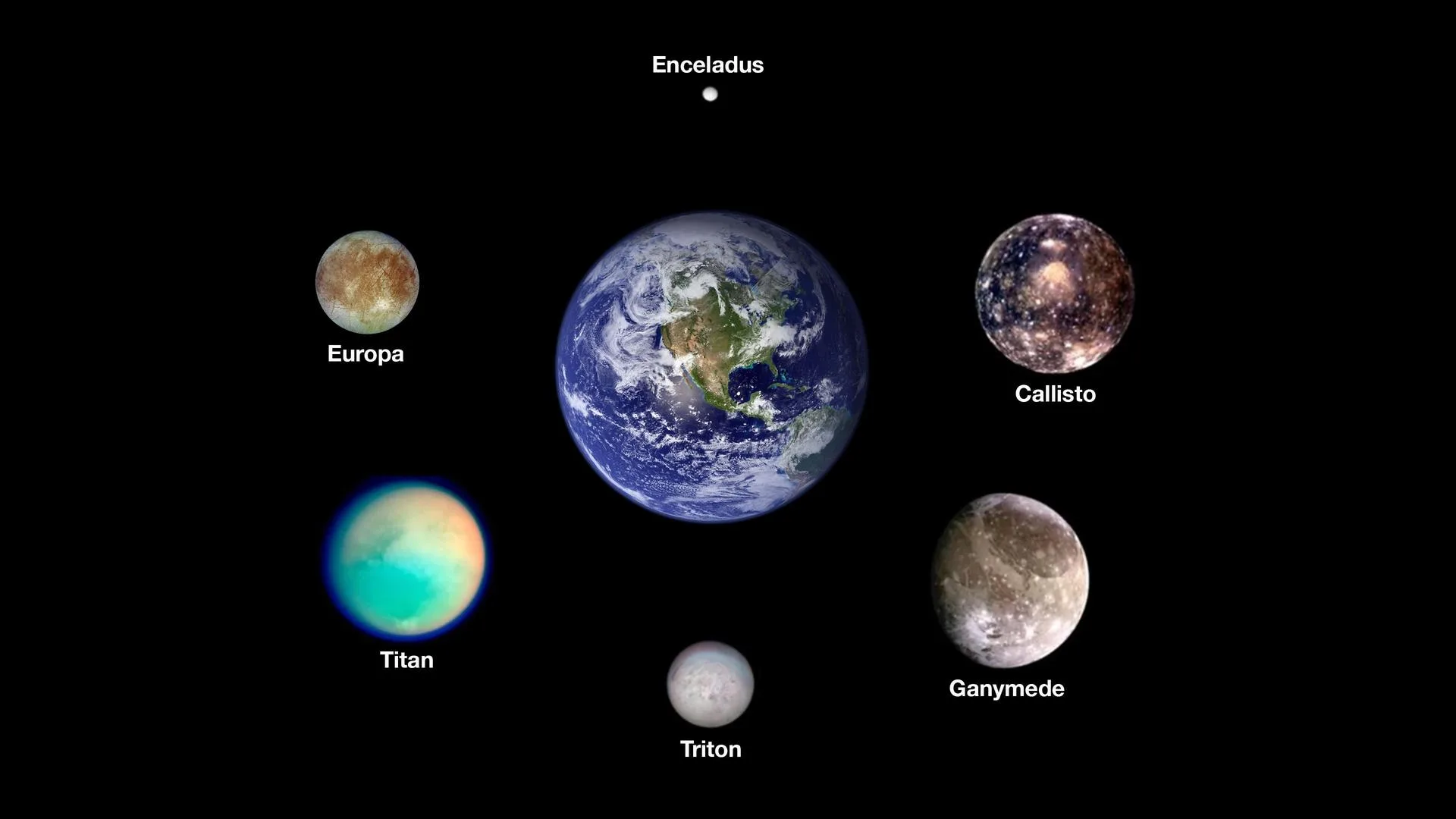 Eternals