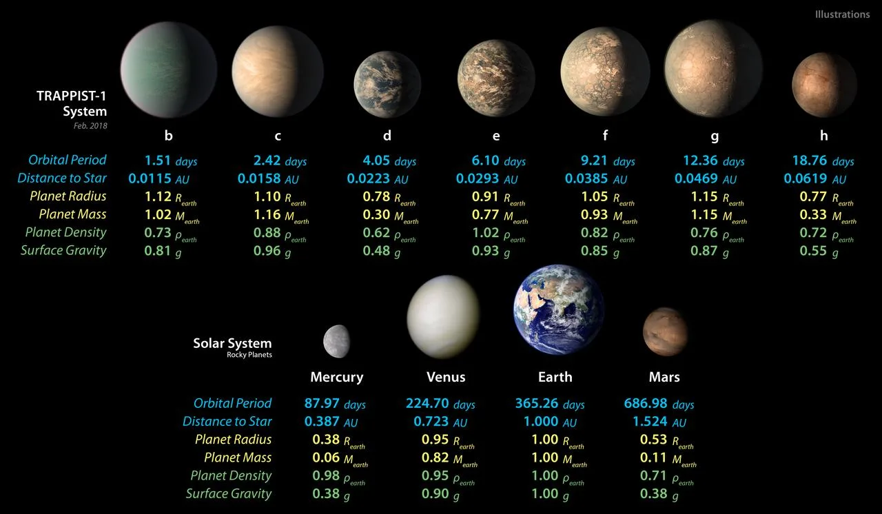 Astronomik birim