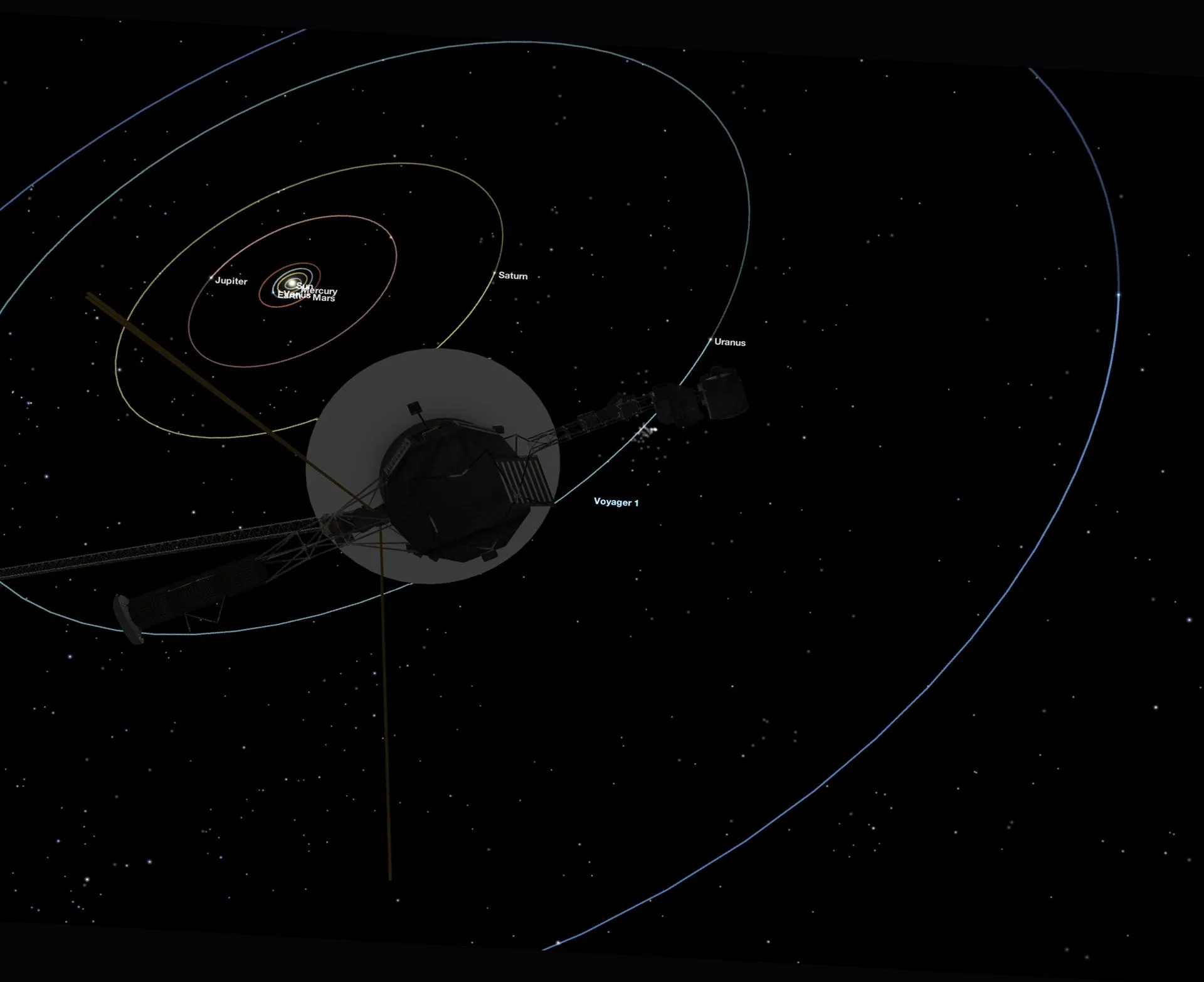 Kozmos (Cosmos) izleme sırası: üç belgesel dizi