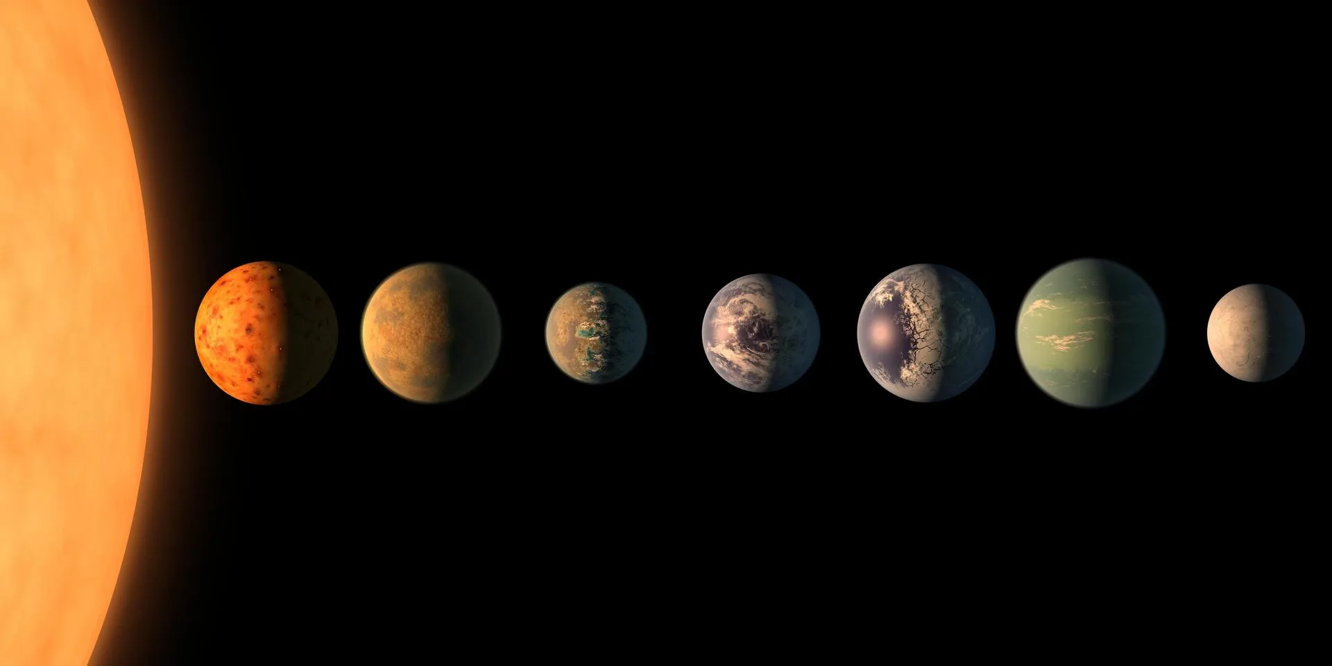 TRAPPIST-1 sisteminin yedi Dünya boyutlu gezegenini, eldeki verilere dayanarak canlandıran çizim dizisi.