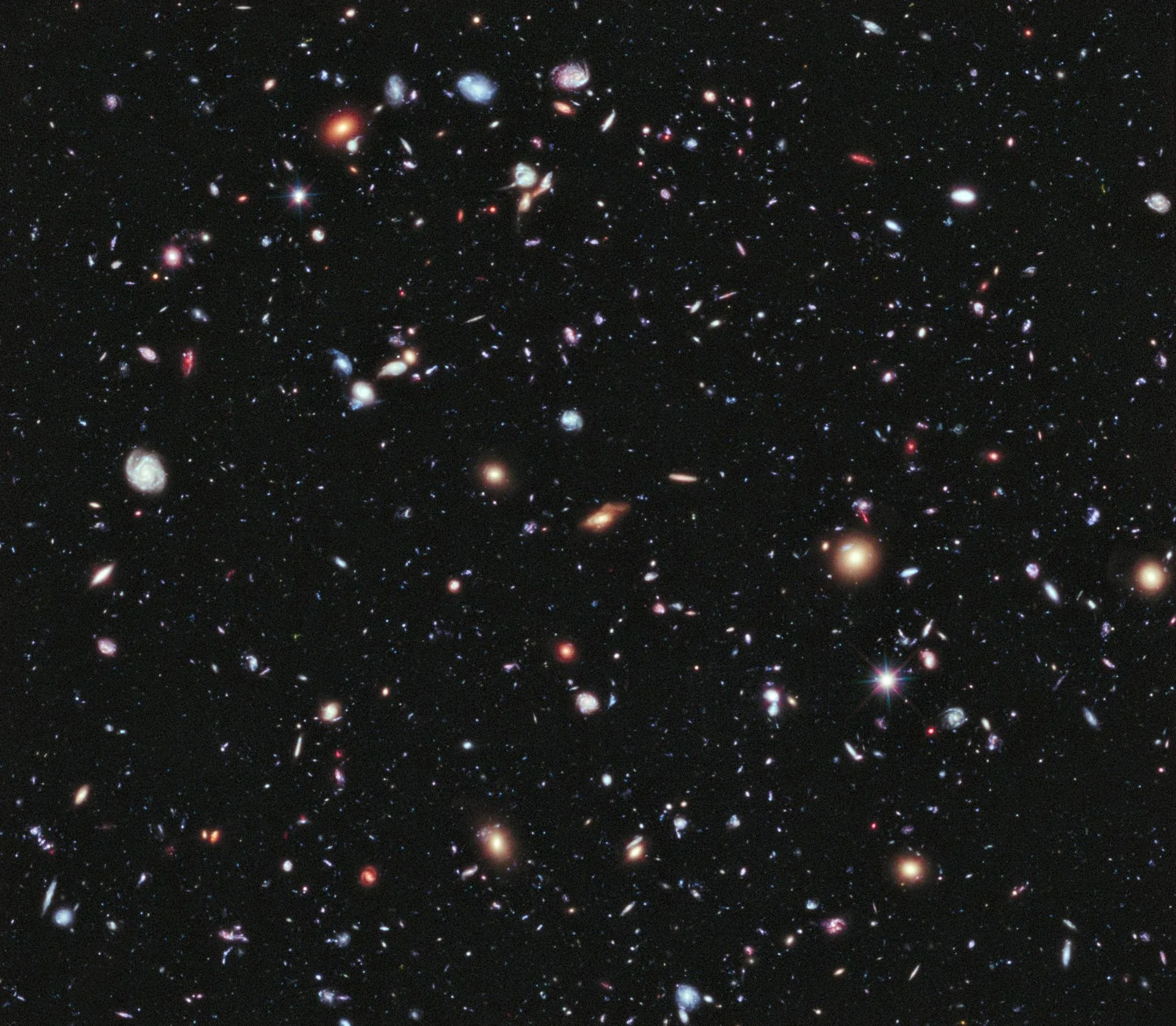 Çoklu evren (multiverse)