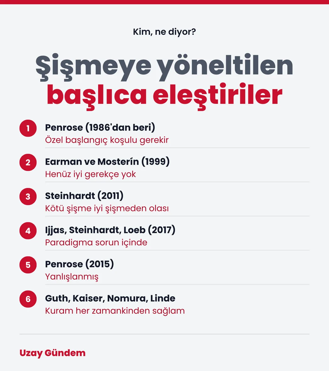 Şişmeye yöneltilen başlıca eleştiriler