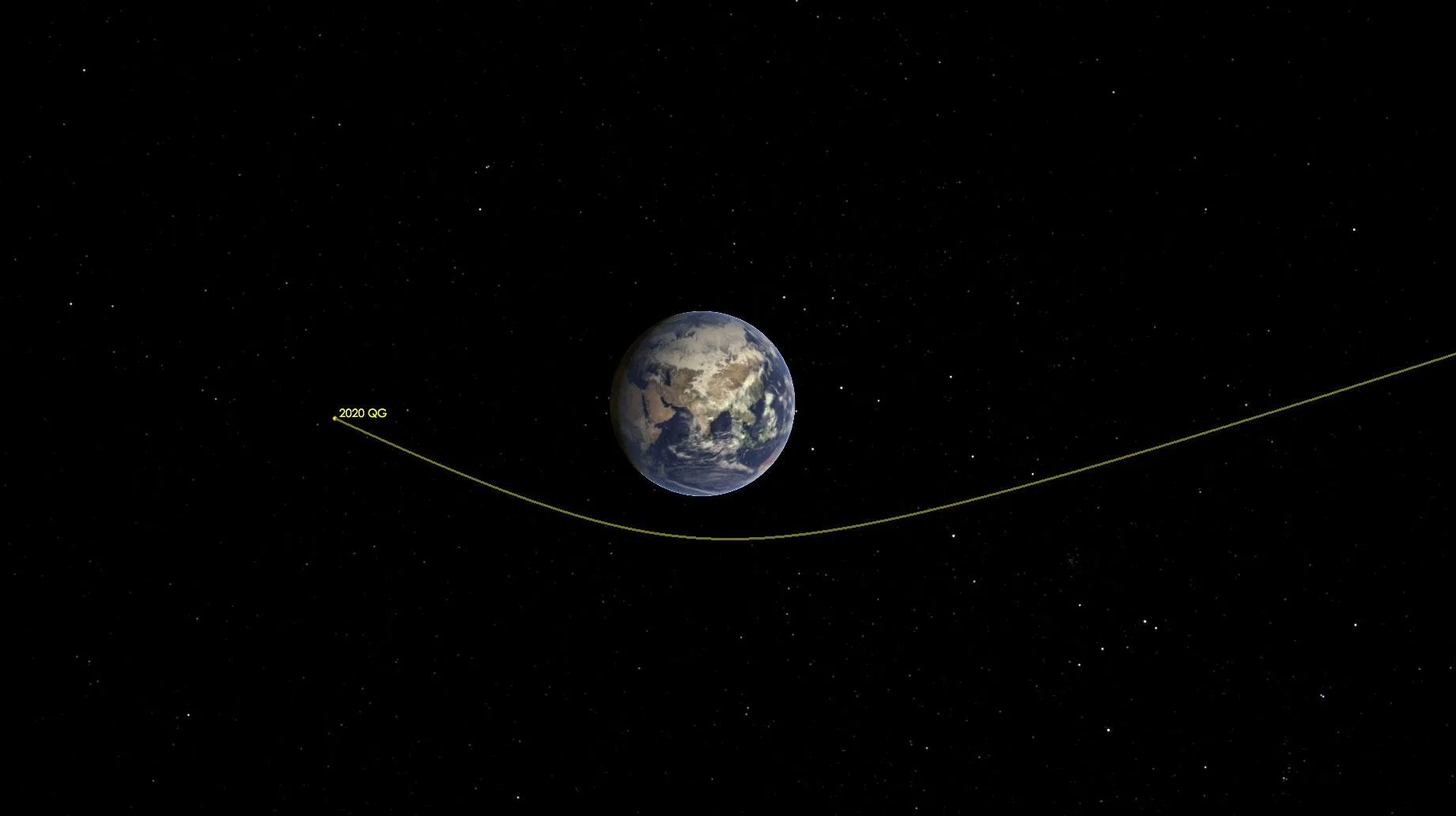 Bu hafta Dünya'ya yaklaşan asteroit var mı? Yakın geçiş listesi nasıl okunur