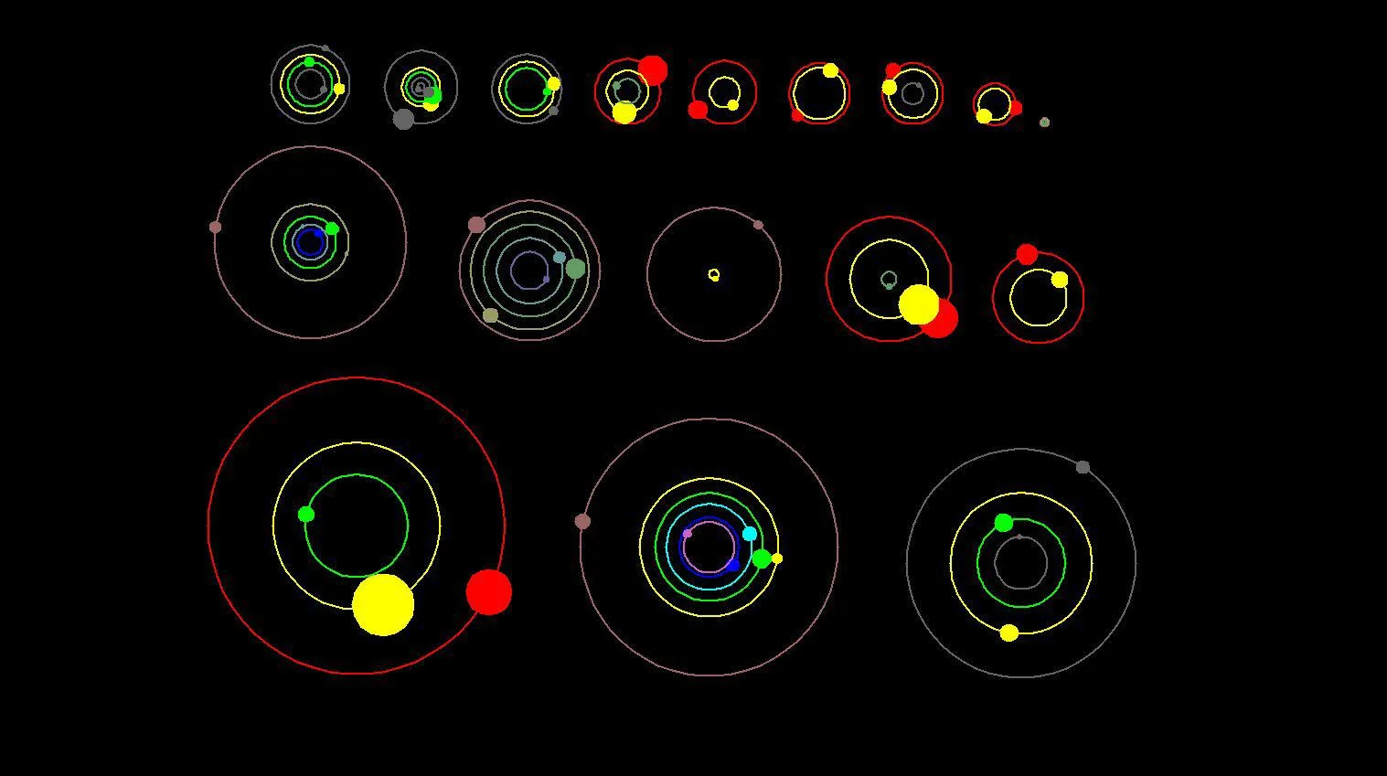Kepler'in bulduğu gezegen sistemlerinin yörüngelerini karşılaştıran çizim: çoğu sistemde gezegenler yıldızlarına Merkür'ün Güneş'e olduğundan daha yakın.