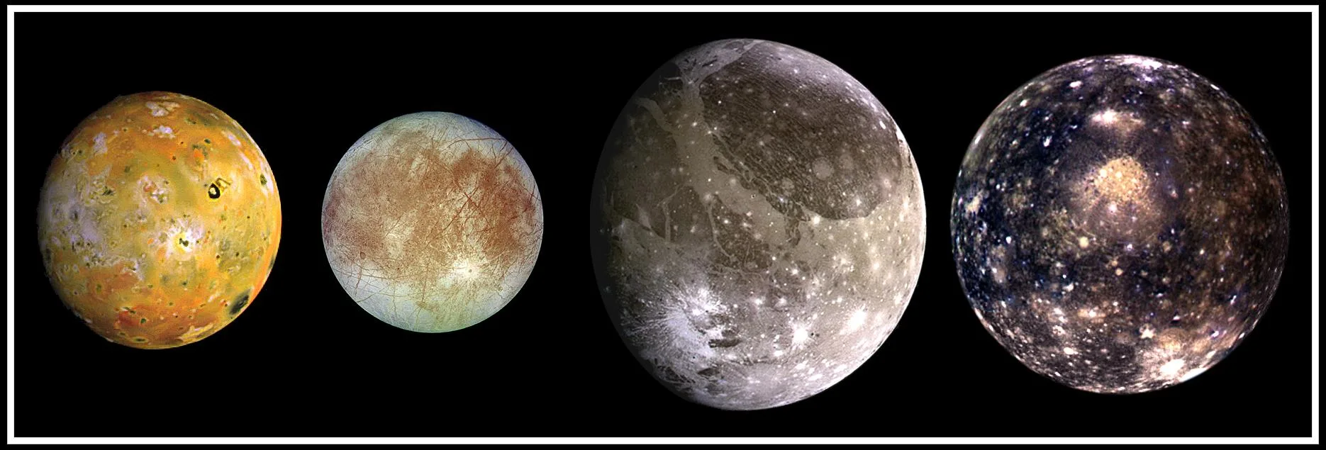 Galileo uzay aracının görüntüleriyle dört Galileo uydusu, gerçek boyut oranlarıyla: soldan sağa Io, Europa, Ganymede ve Callisto