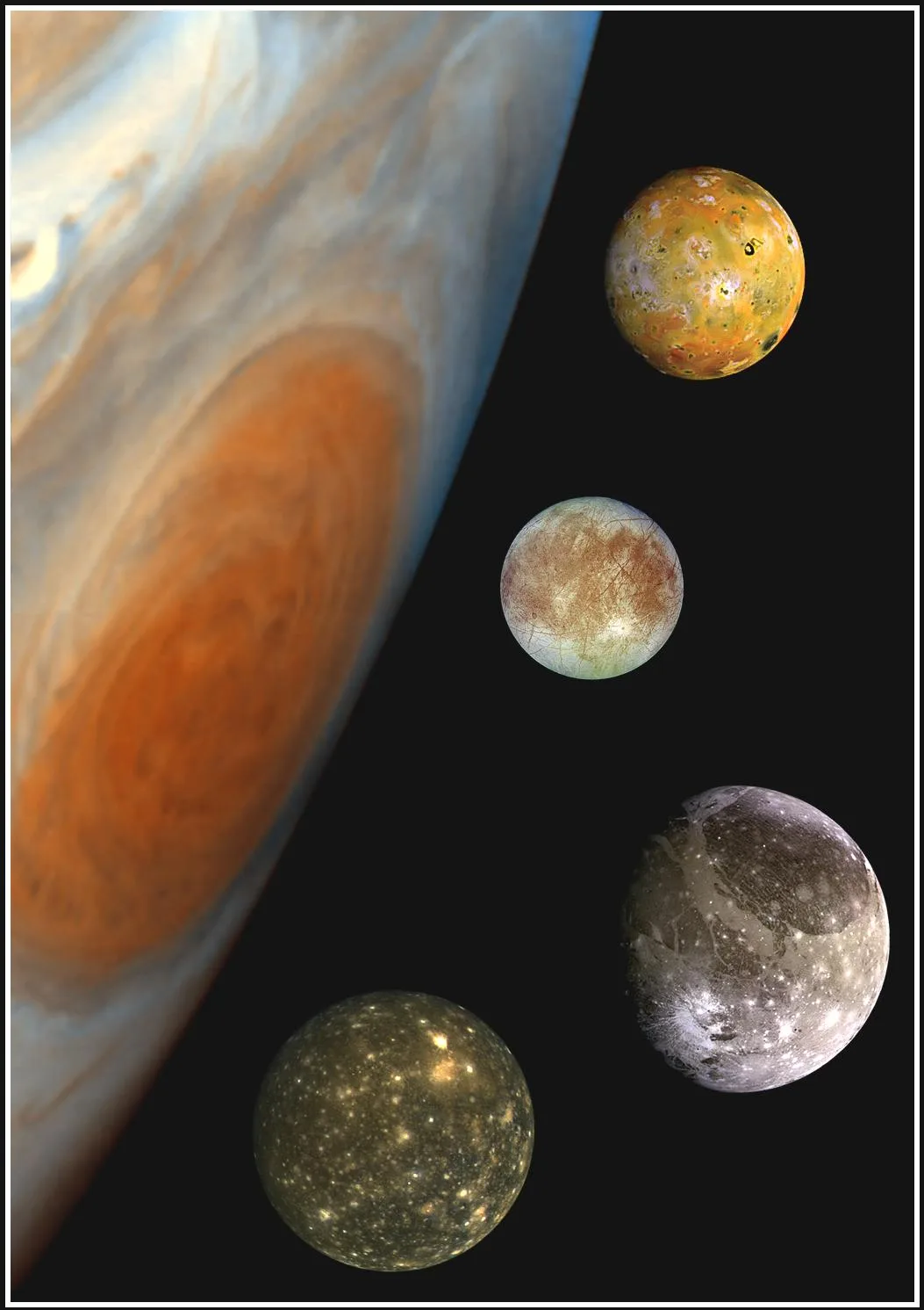 Jüpiter'in kenarı ve Büyük Kırmızı Leke ile dört Galileo uydusu (yukarıdan aşağı Io, Europa, Ganymede, Callisto) — Galileo uzay aracı görüntülerinden aile portresi