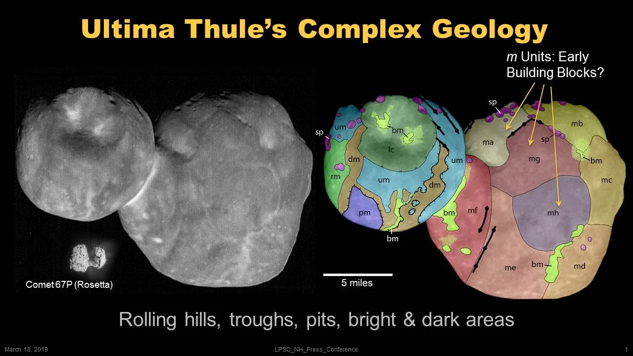 New Horizons verileriyle Arrokoth'un iki lobunun jeolojisi; büyük lobda birleşmiş küçük birimler seçiliyor