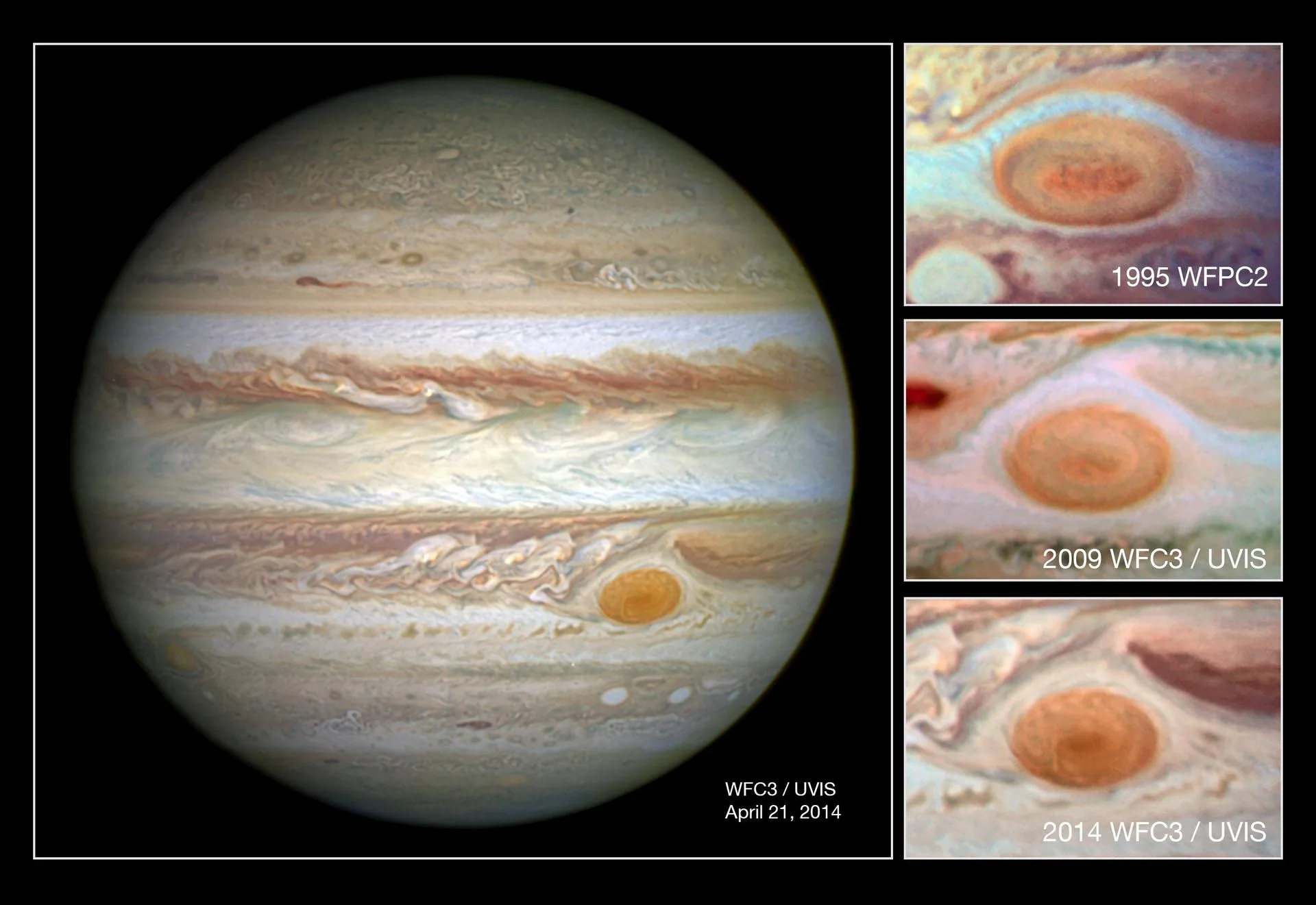 Hubble'ın 1995, 2009 ve 2014'te çektiği fotoğraflarda Jüpiter'in Büyük Kırmızı Leke'sinin küçülüşü